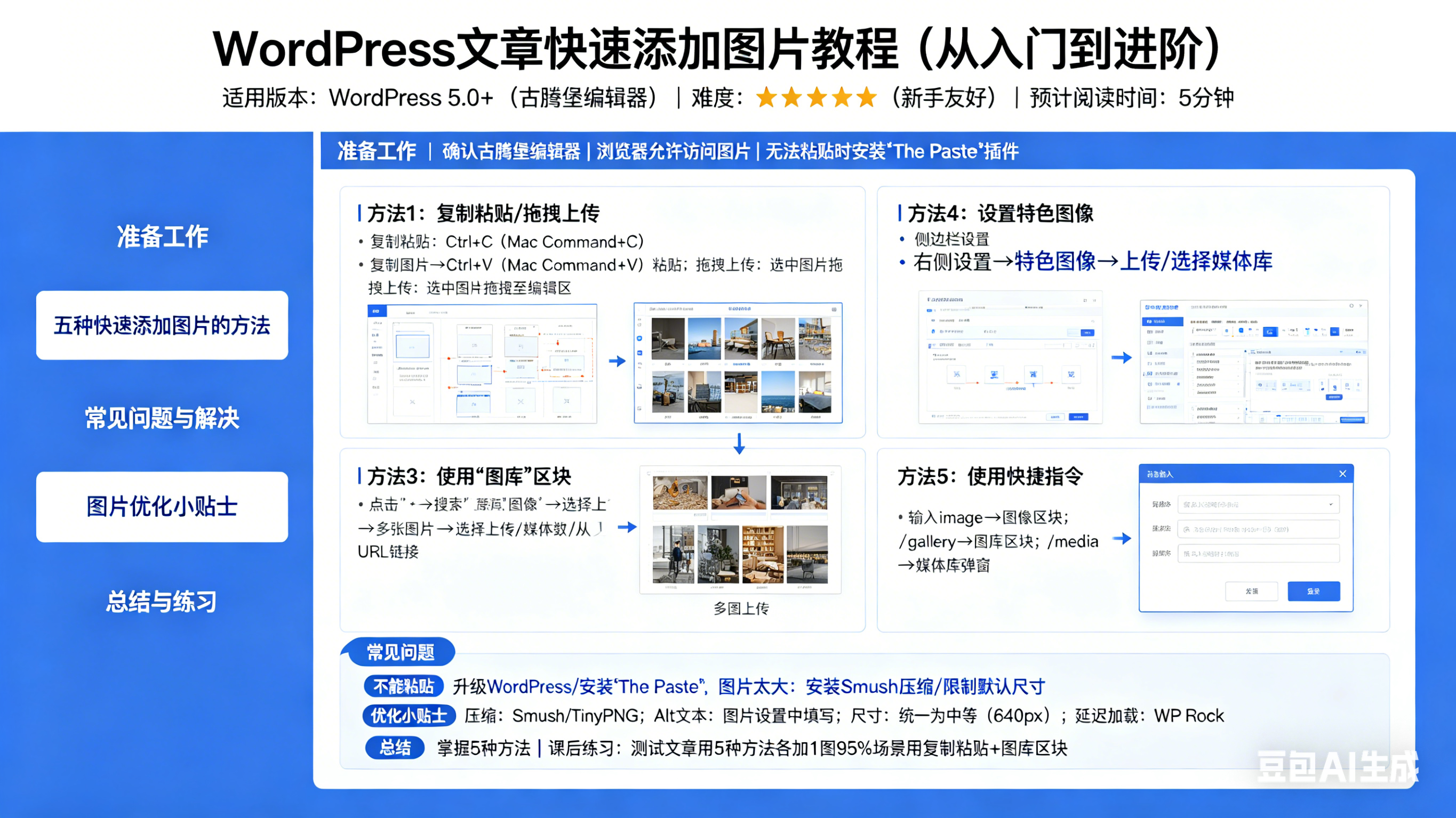 wordpress怎么在文章快速添加图片