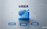 “长期投入”和“能力提升”